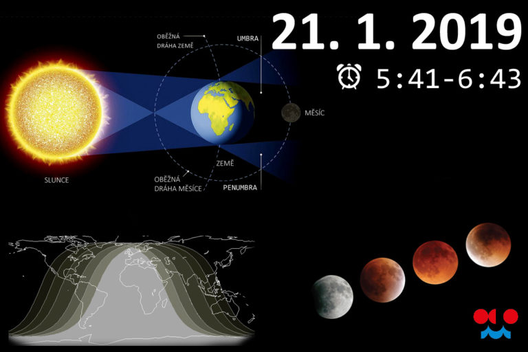 Přečtete si více ze článku 21. ledna – poslední úplné zatmění Měsíce v tomto desetiletí